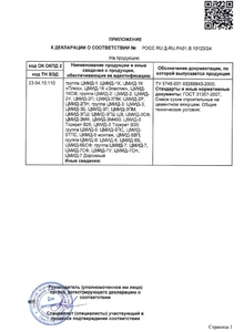 Декларация соответствия ССС ЦМИД_Страница_2