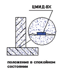ЦМИД-ВX